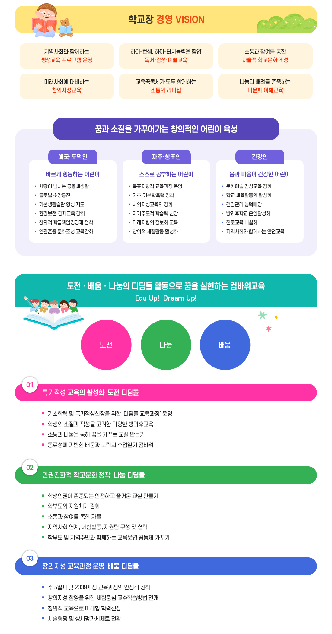 검바위초등학교 교육목표 이미지